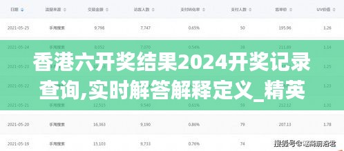 香港六开奖结果2024开奖记录查询,实时解答解释定义_精英款26.500