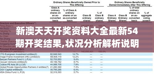 新澳天天开奖资料大全最新54期开奖结果,状况分析解析说明_5DM22.762