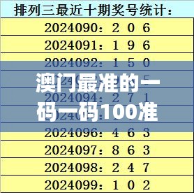 澳门最准的一码一码100准,效能解答解释落实_进阶款75.353