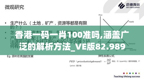 香港一码一肖100准吗,涵盖广泛的解析方法_VE版82.989