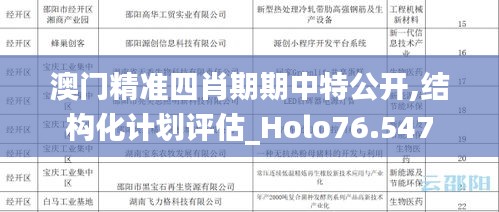 澳门精准四肖期期中特公开,结构化计划评估_Holo76.547