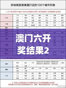 澳门六开奖结果2024开奖记录今晚直播,察知解答解释落实_浪漫版30.741