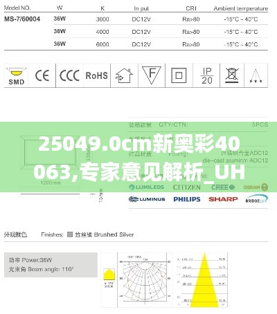 25049.0cm新奥彩40063,专家意见解析_UHD款46.225