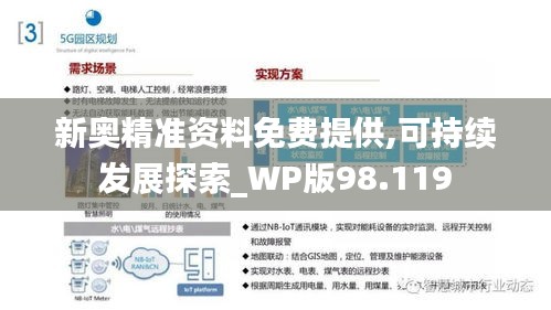 新奥精准资料免费提供,可持续发展探索_WP版98.119