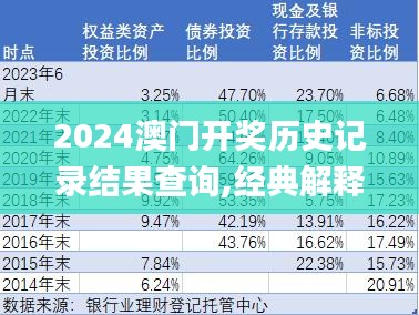 2024澳门开奖历史记录结果查询,经典解释定义_理财版34.135-8