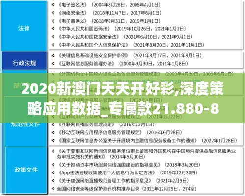 2020新澳门天天开好彩,深度策略应用数据_专属款21.880-8