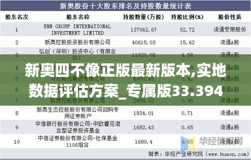 新奥四不像正版最新版本,实地数据评估方案_专属版33.394-8