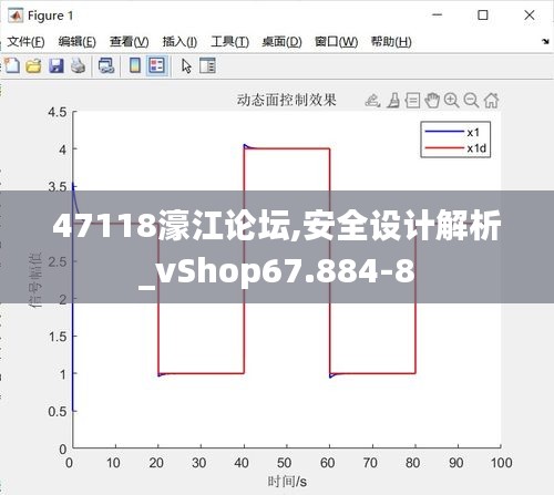 47118濠江论坛,安全设计解析_vShop67.884-8