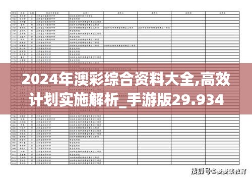 2024年澳彩综合资料大全,高效计划实施解析_手游版29.934-9