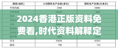 2024香港正版资料免费看,时代资料解释定义_C版168.148-8