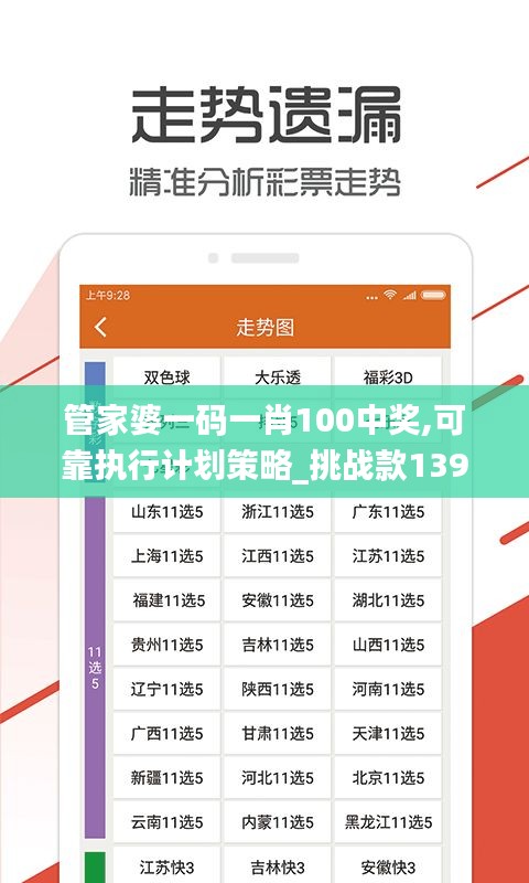 管家婆一码一肖100中奖,可靠执行计划策略_挑战款139.978-6