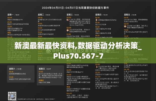 新澳最新最快资料,数据驱动分析决策_Plus70.567-7