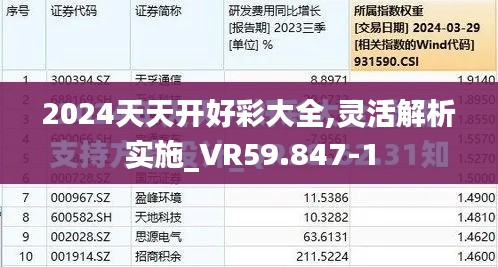 2024天天开好彩大全,灵活解析实施_VR59.847-1