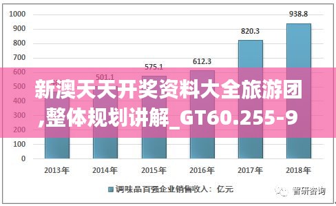 新澳天天开奖资料大全旅游团,整体规划讲解_GT60.255-9