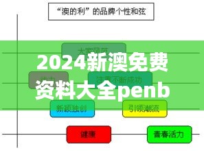 2024新澳免费资料大全penbao136,多元化策略执行_交互版78.665-9