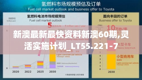 新澳最新最快资料新澳60期,灵活实施计划_LT55.221-7