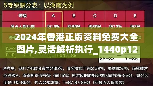 2024年香港正版资料免费大全图片,灵活解析执行_1440p127.996-5