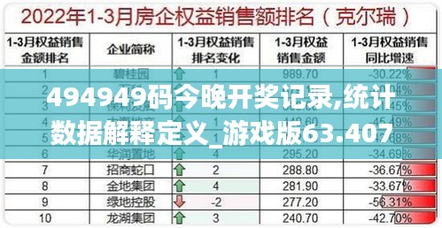 494949码今晚开奖记录,统计数据解释定义_游戏版63.407-4