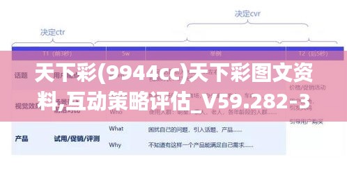 天下彩(9944cc)天下彩图文资料,互动策略评估_V59.282-3