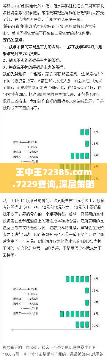 王中王72385.cσm.7229查询,深层策略设计数据_LT24.627-6