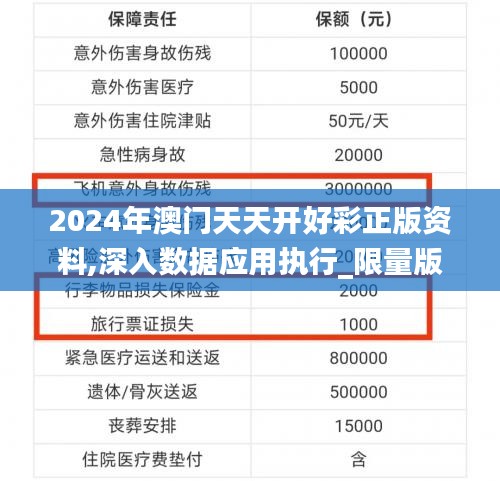 2024年澳门天天开好彩正版资料,深入数据应用执行_限量版52.654-3