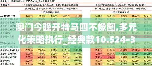 澳门今晚开特马四不像图,多元化策略执行_经典款10.524-3