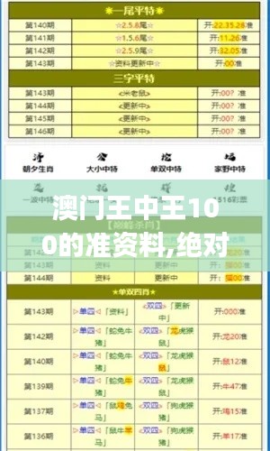 澳门王中王100的准资料,绝对经典解释定义_UHD版16.718-4