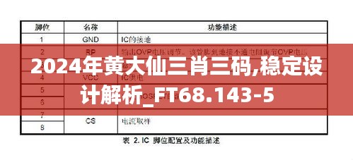 2024年黄大仙三肖三码,稳定设计解析_FT68.143-5