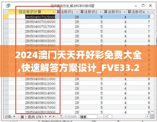 2024澳门天天开好彩免费大全,快速解答方案设计_FVE33.290加速版