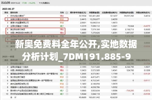 新奥免费料全年公开,实地数据分析计划_7DM191.885-9