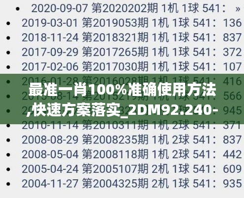 最准一肖100%准确使用方法,快速方案落实_2DM92.240-8