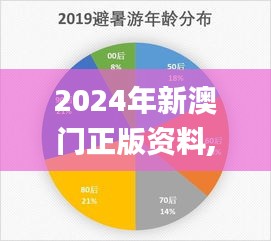 2024年新澳门正版资料,深入登降数据利用_BIH59.489L版