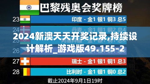 2024新澳天天开奖记录,持续设计解析_游戏版49.155-2