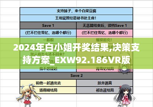 2024年白小姐开奖结果,决策支持方案_EXW92.186VR版