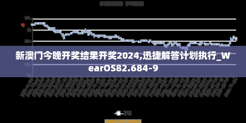 新澳门今晚开奖结果开奖2024,迅捷解答计划执行_WearOS82.684-9