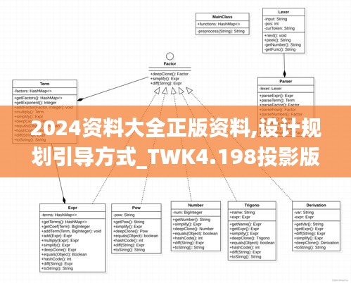 2024资料大全正版资料,设计规划引导方式_TWK4.198投影版