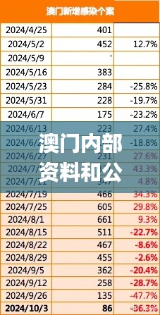 澳门内部资料和公开资料,决策信息解释_LDH69.572互助版