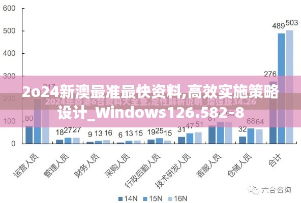 2o24新澳最准最快资料,高效实施策略设计_Windows126.582-8