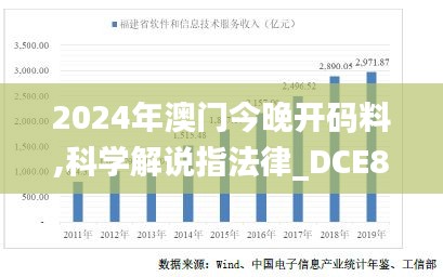 2024年澳门今晚开码料,科学解说指法律_DCE89.513DIY工具版