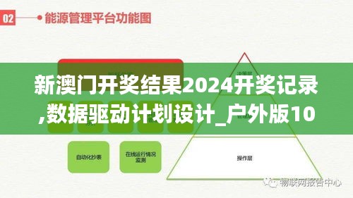 新澳门开奖结果2024开奖记录,数据驱动计划设计_户外版10.466-8