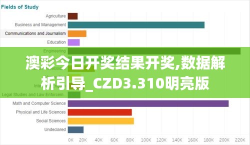 澳彩今日开奖结果开奖,数据解析引导_CZD3.310明亮版