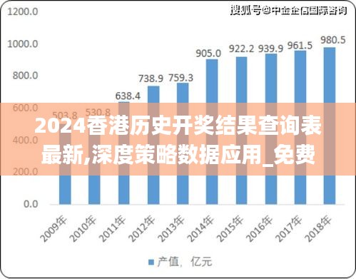 2024香港历史开奖结果查询表最新,深度策略数据应用_免费版140.275-2