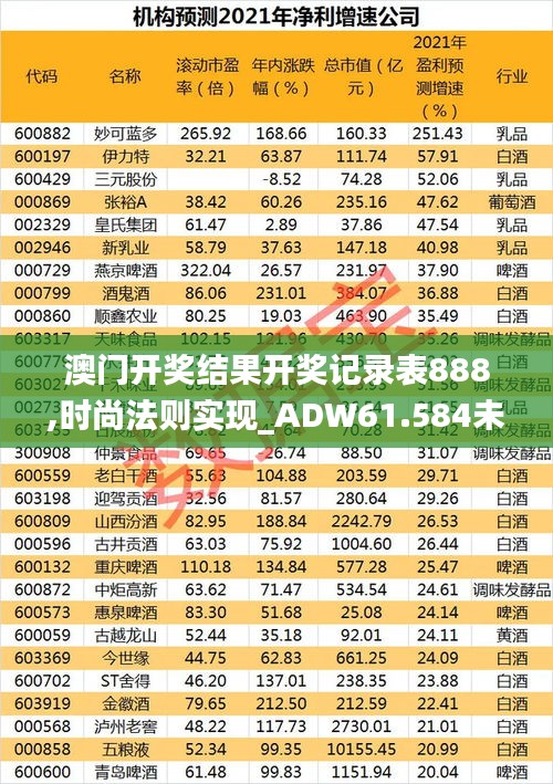 澳门开奖结果开奖记录表888,时尚法则实现_ADW61.584未来科技版