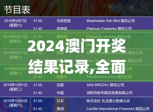 2024澳门开奖结果记录,全面实施策略设计_INC6.375旅行者版