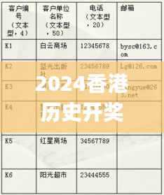 2024香港历史开奖结果与记录,系统评估分析_YBF49.430竞技版