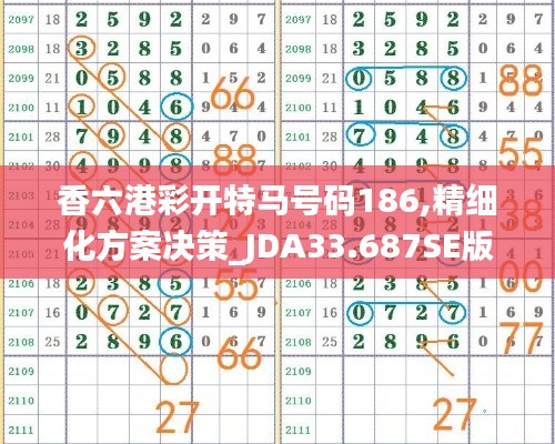 香六港彩开特马号码186,精细化方案决策_JDA33.687SE版