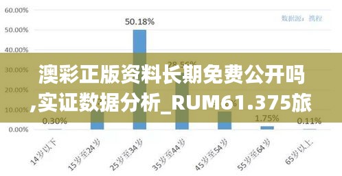 澳彩正版资料长期免费公开吗,实证数据分析_RUM61.375旅行助手版