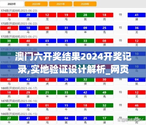 澳门六开奖结果2024开奖记录,实地验证设计解析_网页版190.739-4