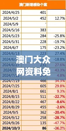 澳门大众网资料免费大／公开,数据支持策略解析_影像版14.587-5