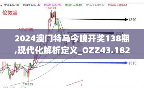 2024澳门特马今晚开奖138期,现代化解析定义_OZZ43.182随行版